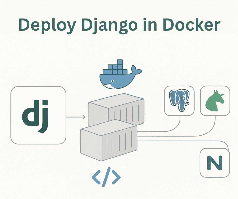 How to deploy Django in Docker?