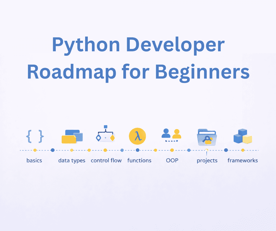 Python Developer Roadmap for Beginners