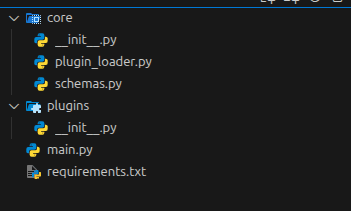 Backend System Folder Structure
